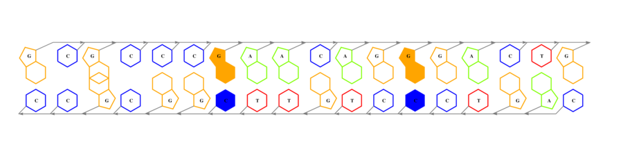 interface graph thumbnail