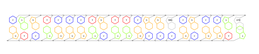 interface graph thumbnail