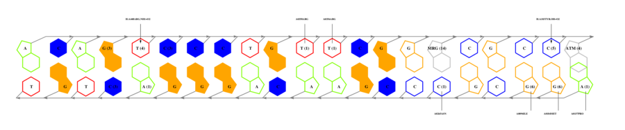 interface graph thumbnail