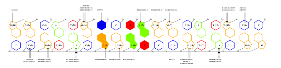 interface graph thumbnail
