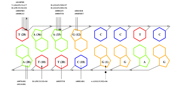 interface graph thumbnail