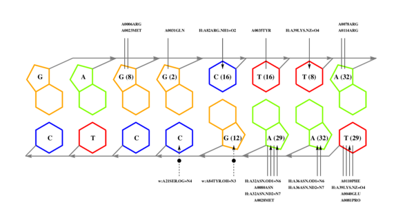 interface graph thumbnail