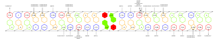 interface graph thumbnail