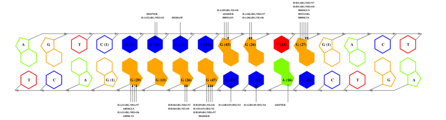 interface graph thumbnail