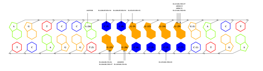 interface graph thumbnail