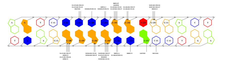 interface graph thumbnail