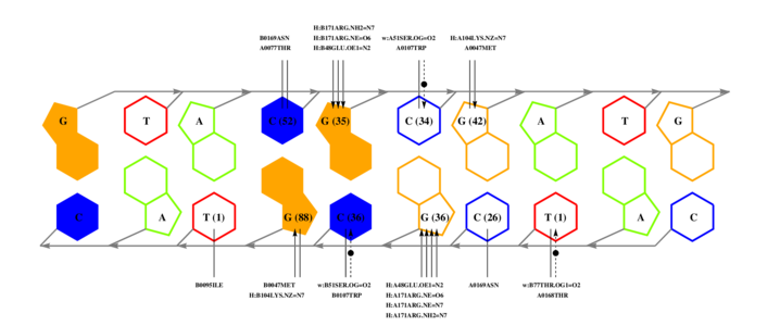 interface graph thumbnail