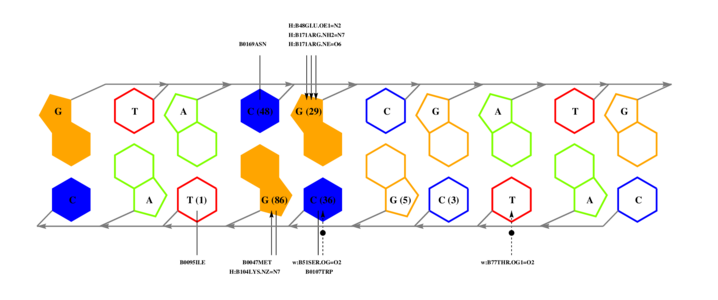 interface graph thumbnail