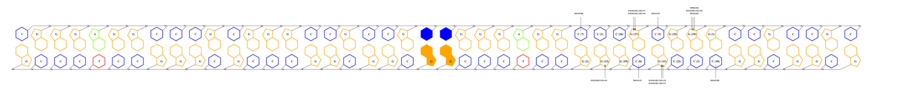 interface graph thumbnail