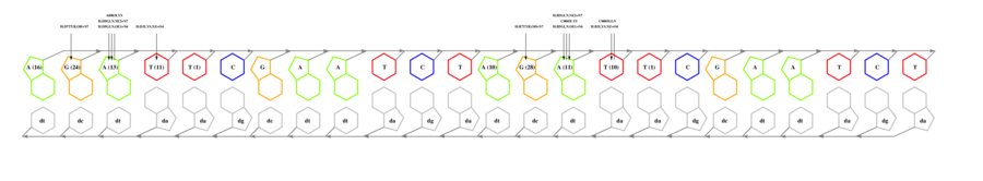 interface graph thumbnail