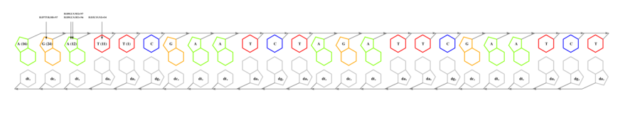 interface graph thumbnail