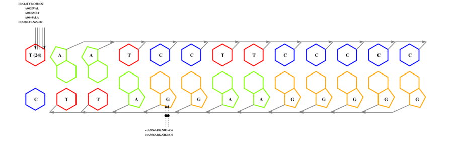 interface graph thumbnail