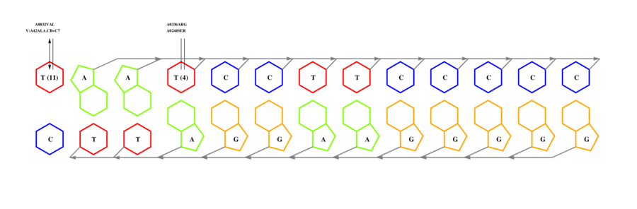 interface graph thumbnail