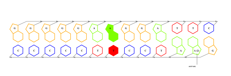 interface graph thumbnail