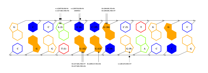 interface graph thumbnail