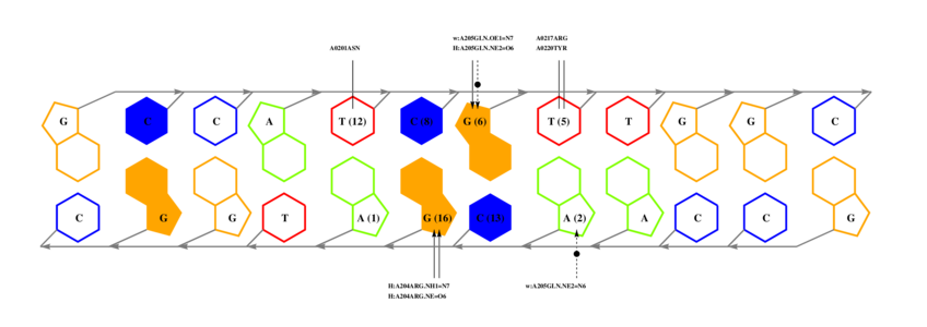 interface graph thumbnail