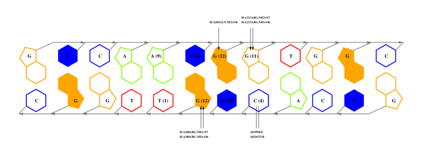 interface graph thumbnail