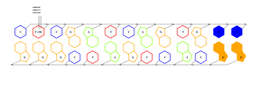 interface graph thumbnail