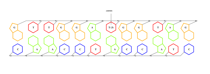 interface graph thumbnail