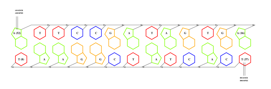 interface graph thumbnail