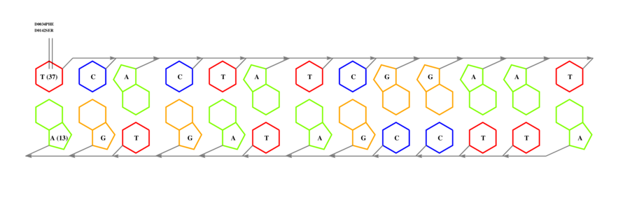 interface graph thumbnail