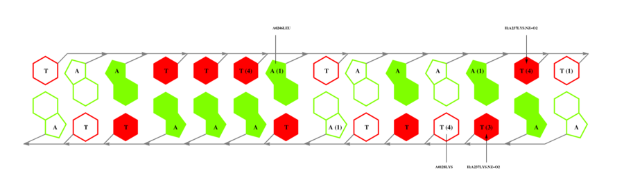 interface graph thumbnail