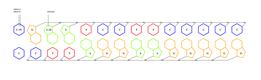 interface graph thumbnail