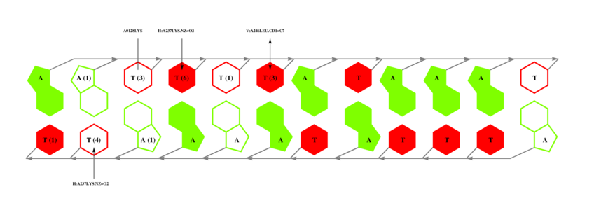 interface graph thumbnail