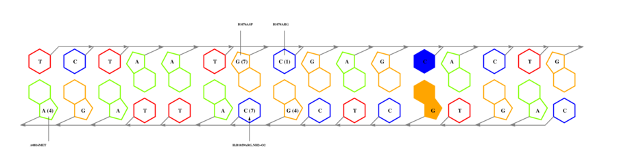 interface graph thumbnail