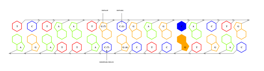 interface graph thumbnail