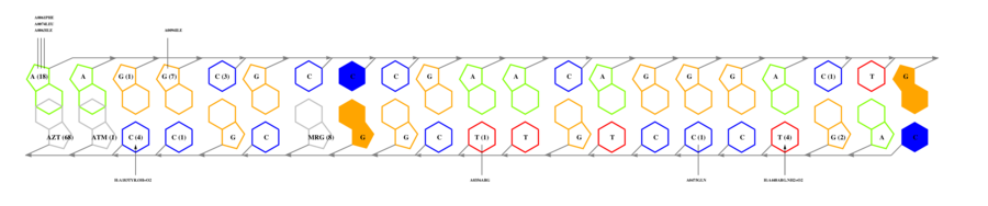 interface graph thumbnail