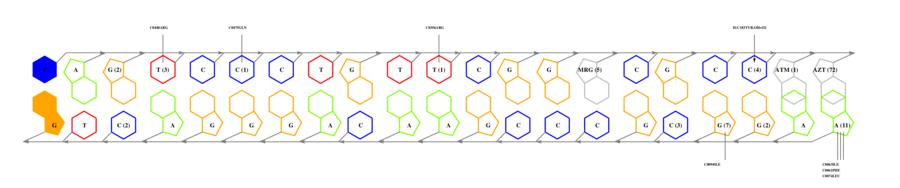 interface graph thumbnail