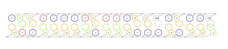 interface graph thumbnail