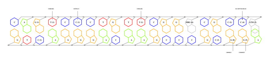 interface graph thumbnail