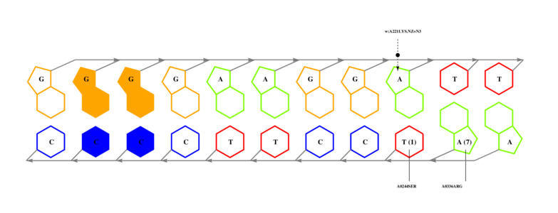 interface graph thumbnail