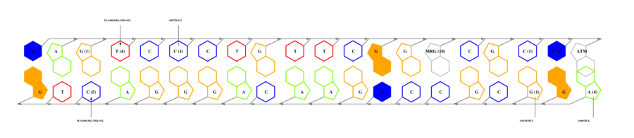 interface graph thumbnail