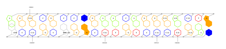 interface graph thumbnail