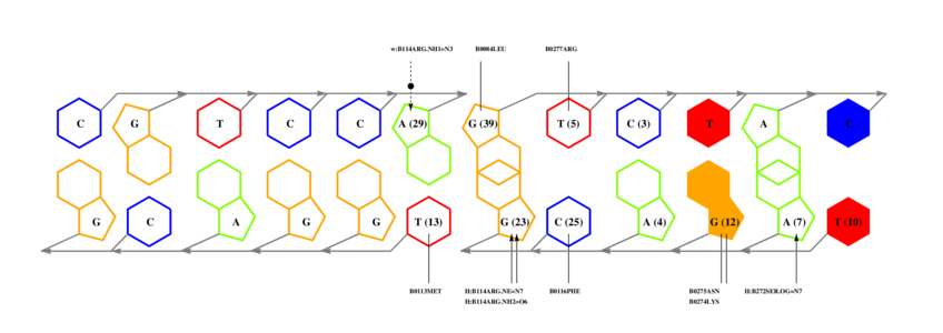interface graph thumbnail