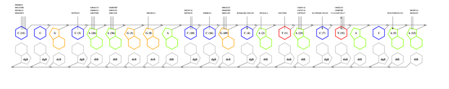 interface graph thumbnail