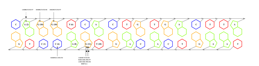 interface graph thumbnail