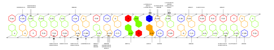 interface graph thumbnail