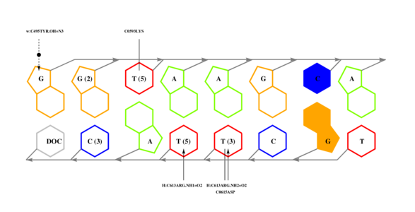 interface graph thumbnail