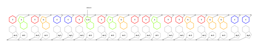 interface graph thumbnail