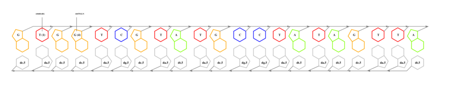 interface graph thumbnail