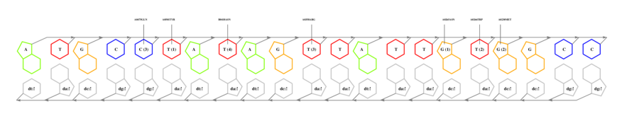 interface graph thumbnail