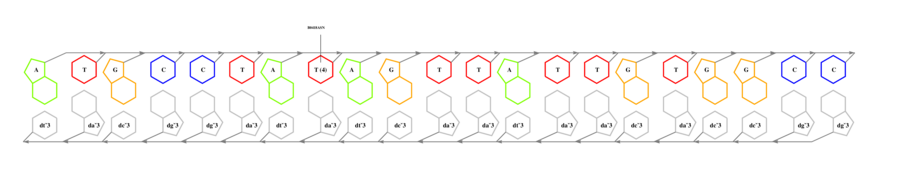 interface graph thumbnail