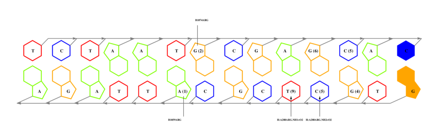 interface graph thumbnail