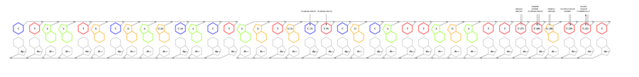 interface graph thumbnail