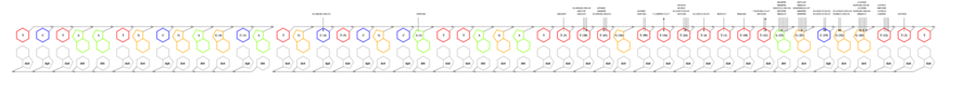 interface graph thumbnail