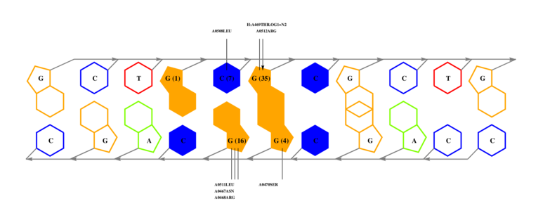 interface graph thumbnail